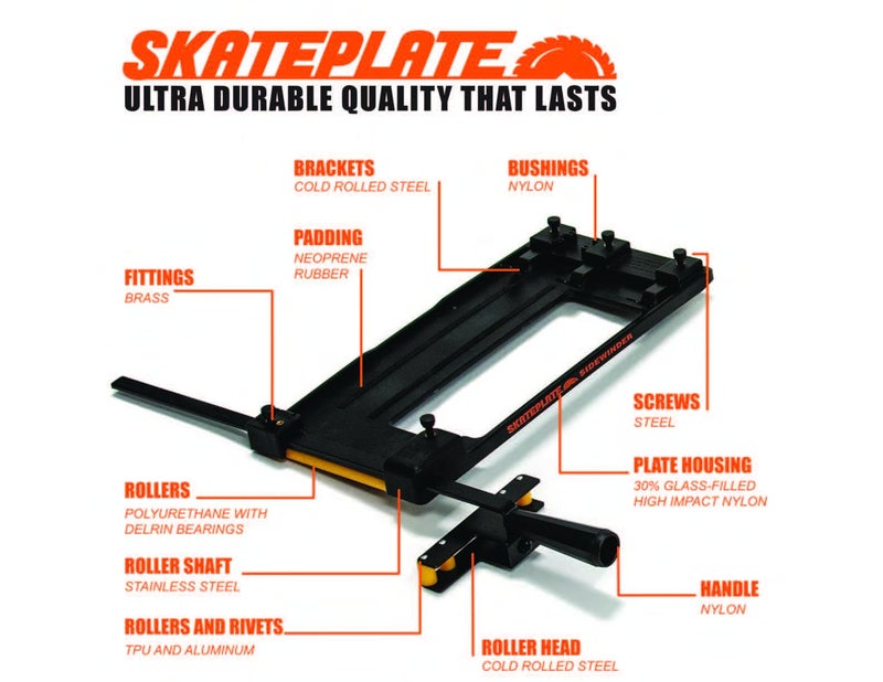SkatePlate Rolling Accessory and Cutting Guide for Right Blade Circular Saws - Image 3